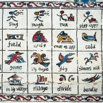 Słownik naxi - angielski